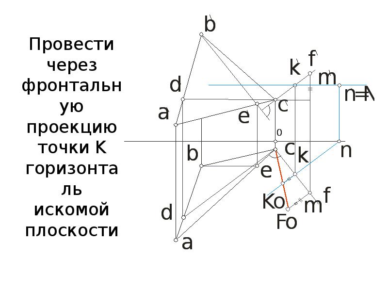 Найти проекцию точки на плоскость