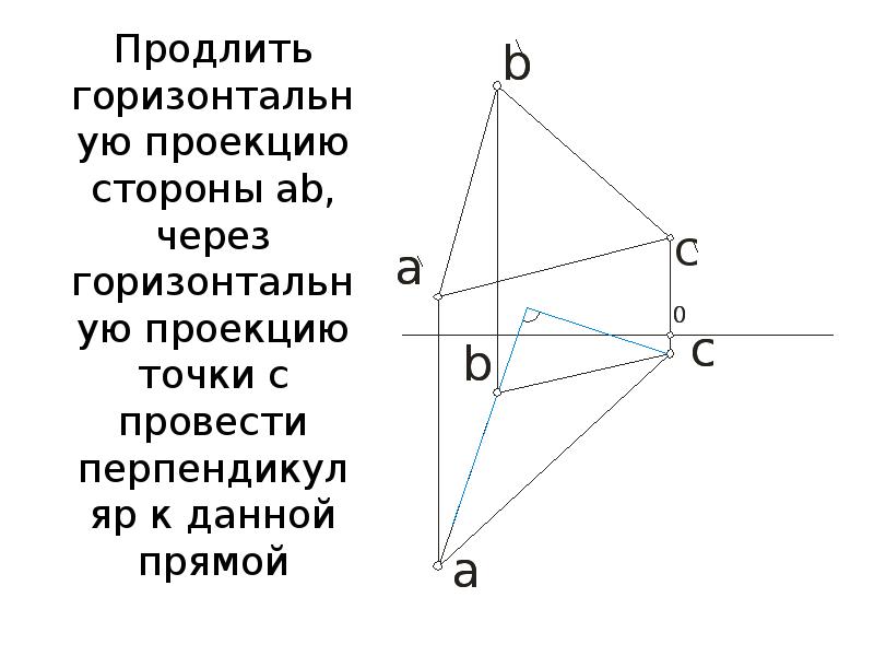 Проекция стороны на прямую