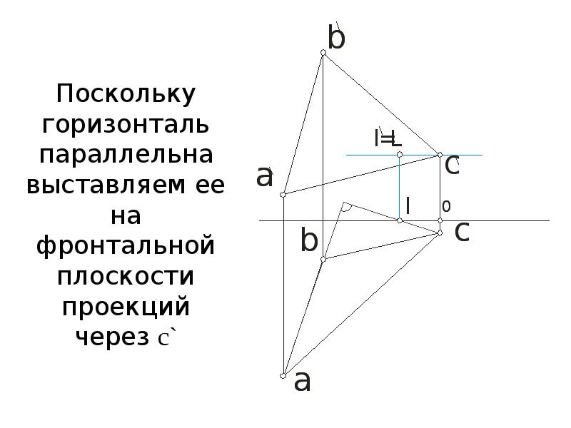 Высота через проекции. Высота через проекции