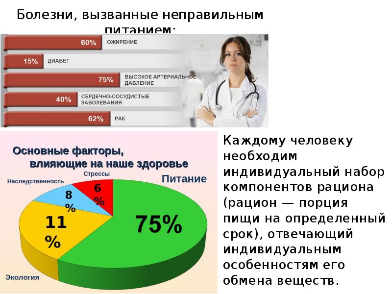 Опрос является продуктом проекта