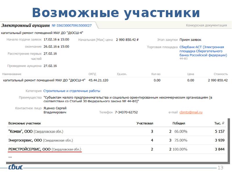 Заявление на подключение к сбис. Соглашение о Эдо СБИС. Письмо об электронном документообороте через СБИС. СБИС торги.