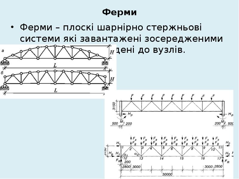 Парадокс ферми презентация