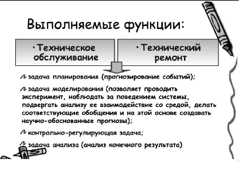 Презентация на тему асу различного назначения