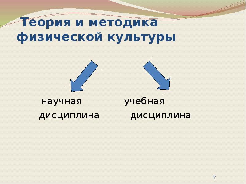 Теория и методы физической культуры