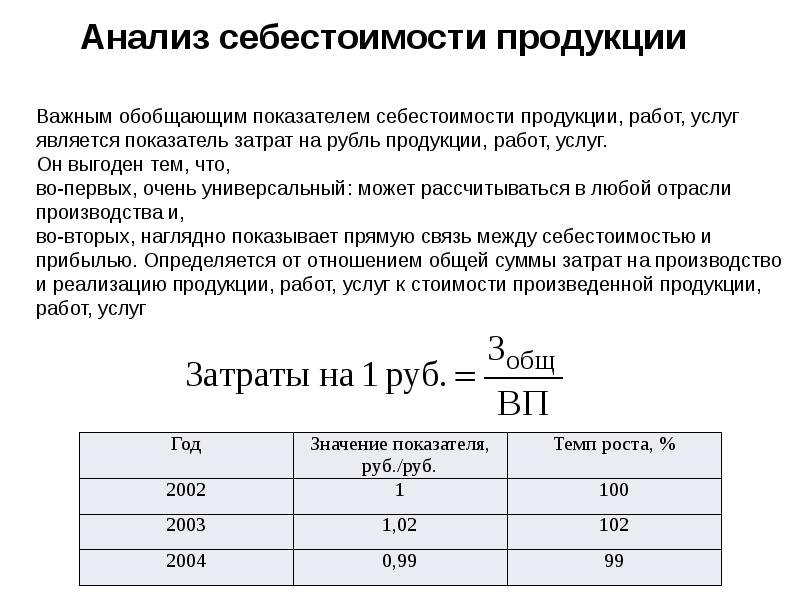 Продукции тыс руб. Анализ затрат и себестоимости продукции формулы. Анализ показателей себестоимости продукции формула. Коэффициенты анализа себестоимости продукции. Анализ себестоимости формулы.