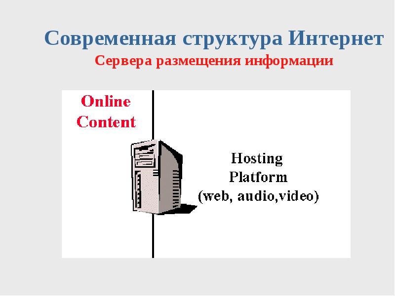 Сетевые ос презентация