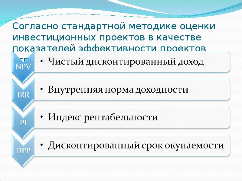 Методы оценки эффективности решений по инвестиционным проектам