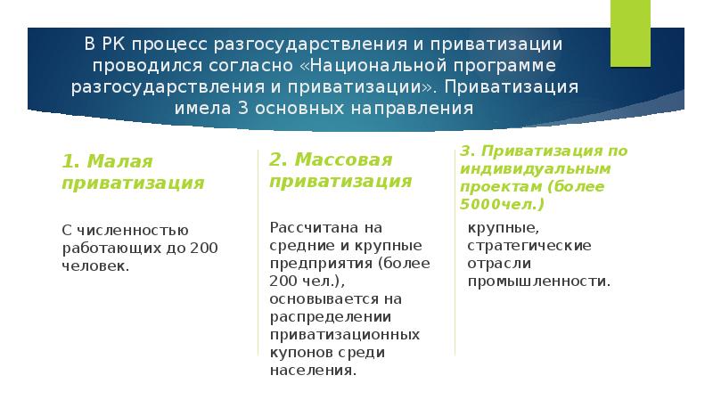 Казахстанская модель экономического развития презентация