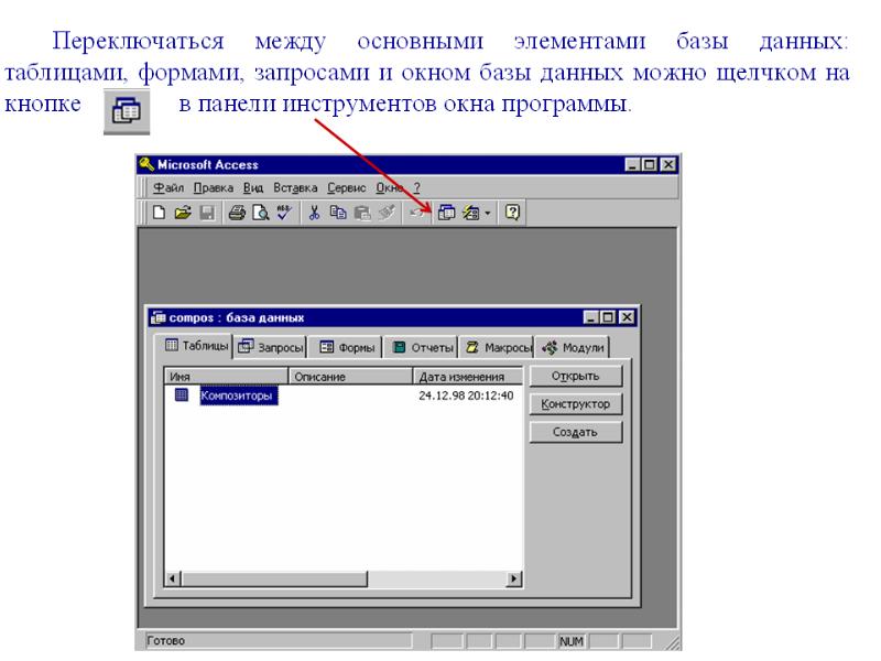 Элементы базы данных. База данных МЧС access. База данных основные элементы. Элементы базы данных access. Назначение основных элементов окна базы данных.