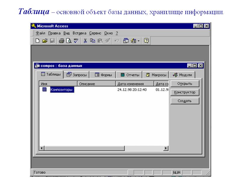 Объекты базы данных таблицы. База данных СУБД access. Система управления базами данных Майкрософт access. Система управления БД MS access. Модули в базе данных access.