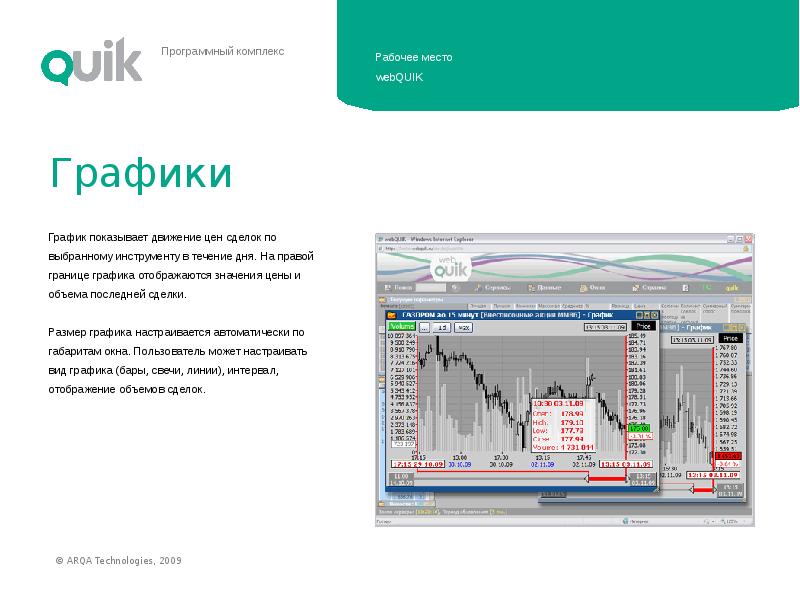 Квик Интернет Магазин Электроники
