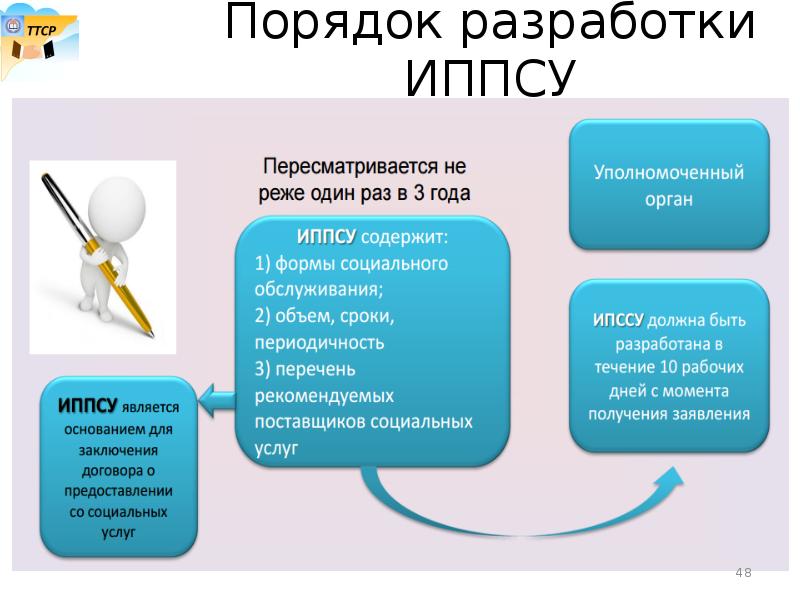 Образец индивидуальной программы оказания социальных услуг