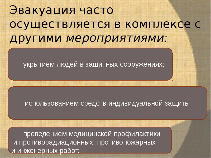 Презентация 8 класс эвакуация населения презентация