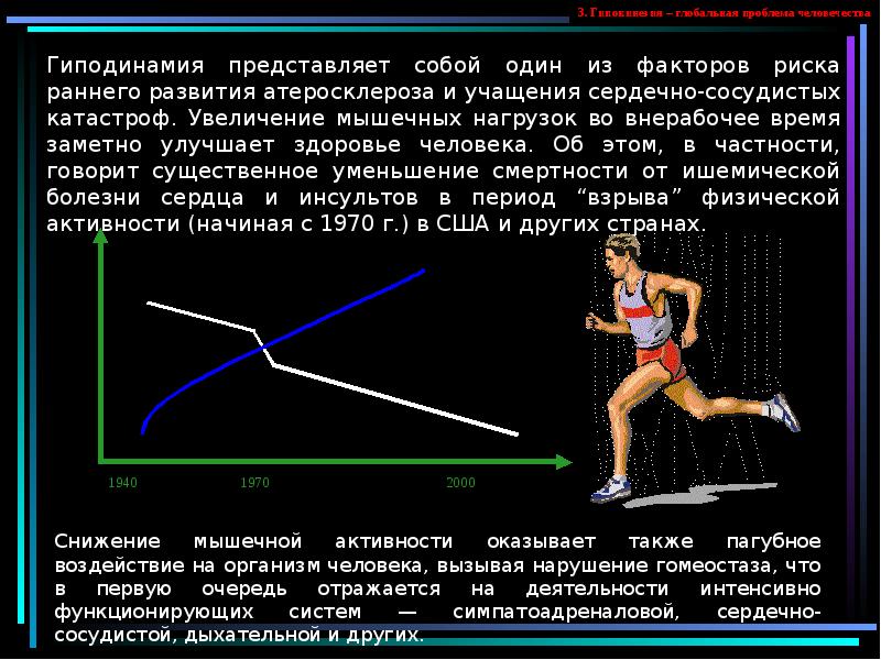 Зависимость от физических упражнений презентация