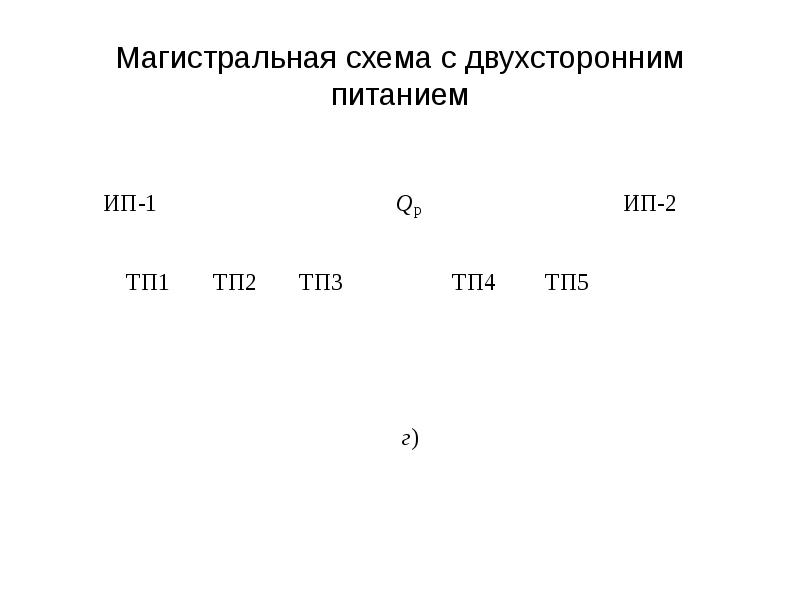 Магистральная схема с двухсторонним питанием