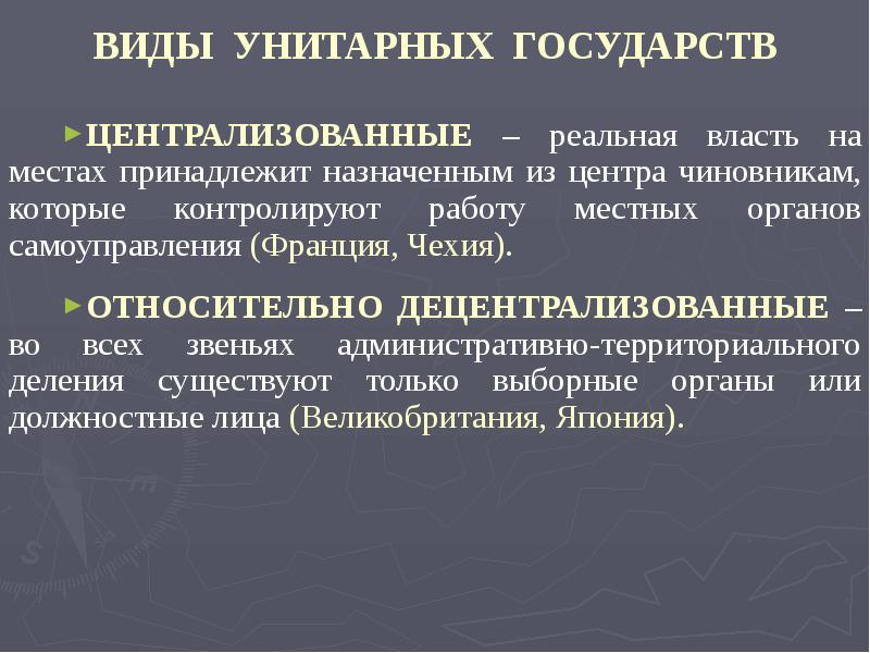 Современные государства унитарного государства