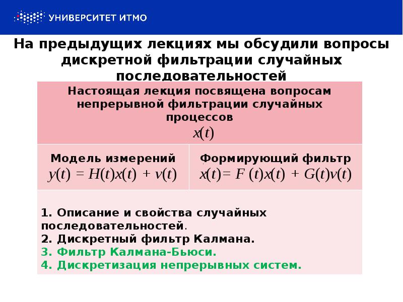 Включи случайный порядок