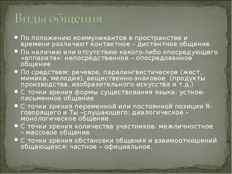 Роль фрагмента. Виды общения контактное Дистантное. По положению коммуникантов в пространстве и времени –. Примеры контактного и дистантного общения. Положению коммуникантов в пространстве с точки зрения дистанции.