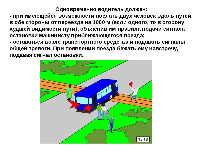 Движение через железнодорожные пути презентация