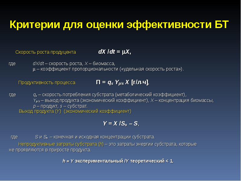 Промышленная микробиология презентация