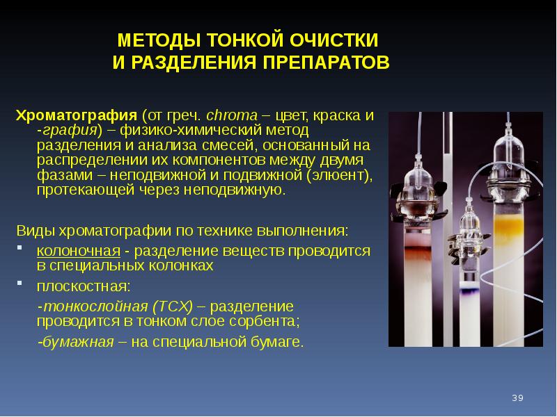 Хроматография методы разделения. Хроматография метод анализа. Хроматография это в химии. Физико-химический метод разделяется на.