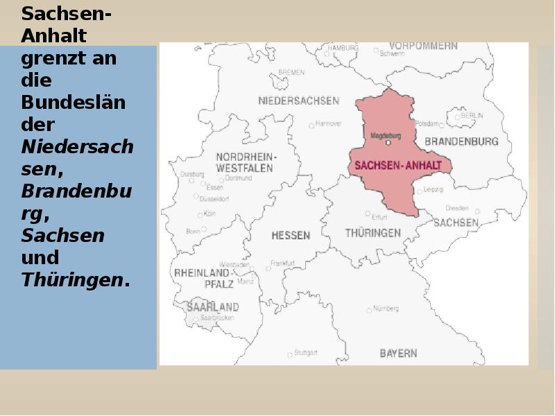 Niedersachsen презентация на немецком