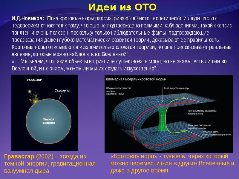 Общая теория относительности картинки