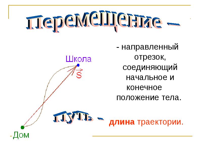 Отрезок соединяющий