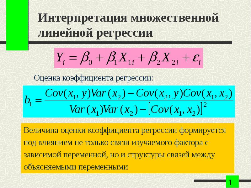 Линейная регрессия презентация