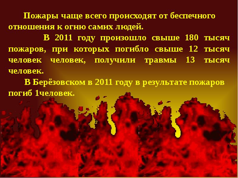 Огонь сообщение. Огонь вода и ГАЗ. Презентация на тему огонь, вода и ГАЗ. Чаще всего пожары случаются. Проект на тему огонь вода и ГАЗ для.