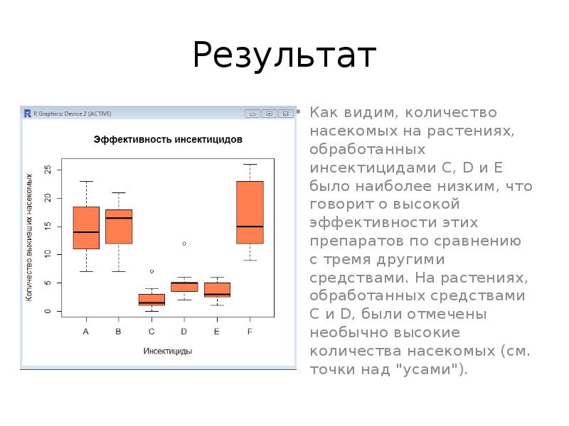 Видное число