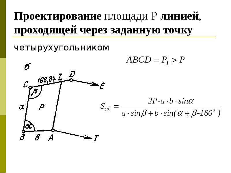 Проектируемая площадь