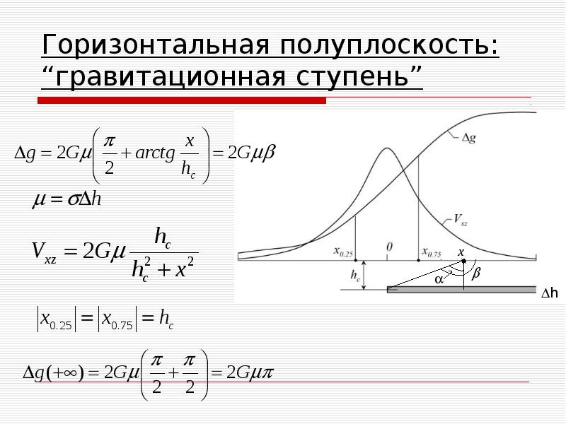 Нарисовать график параметрической функции онлайн