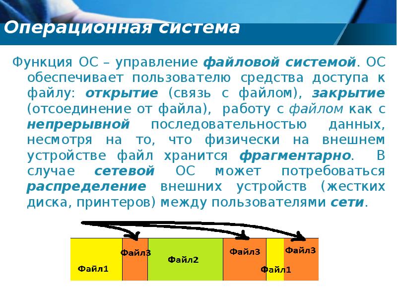 Управление файловой системой. Функции ОС управления файловой системы. Операционная система управление файловой системой. Функции операционной системы управление файловой системой.