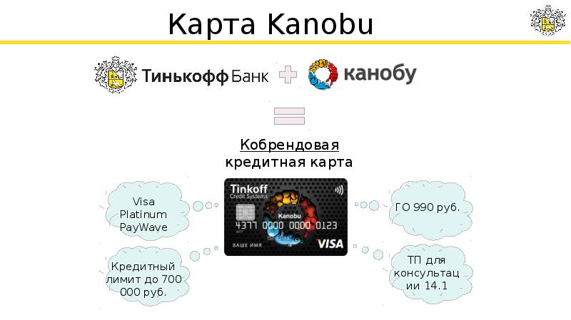 Тинькофф презентация для инвесторов