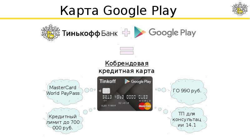 Кобрендовая карта