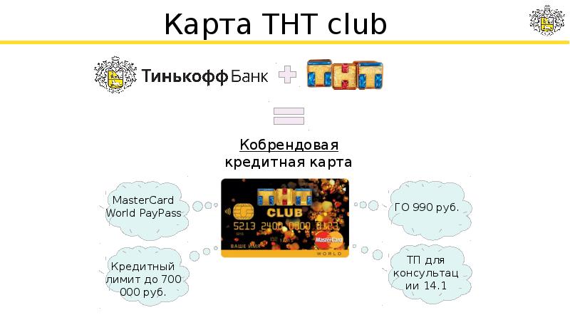 Тинькофф презентация про банк