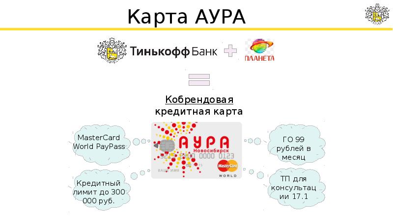 Карта аура ленд