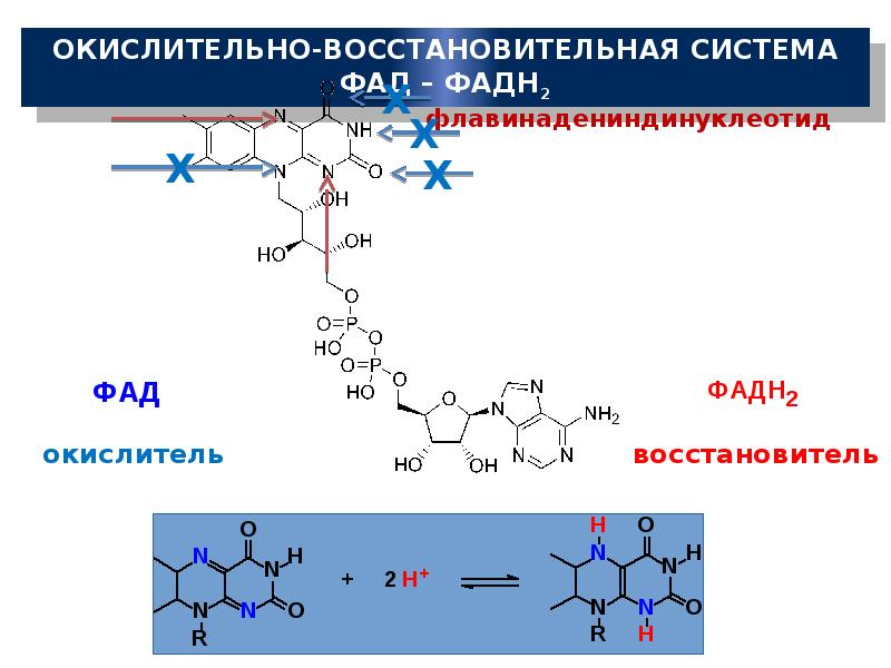 Окислительно восстановительные реакции в органической химии презентация