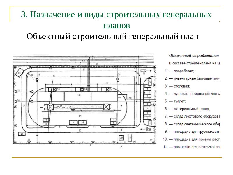 Стройгенплан образец чертежа