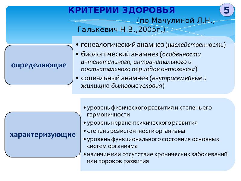 Критерии здоровья новорожденных. Критериям здоровья по л н Мачулиной н в Галькевич. Критерии здоровья детей и подростков. Критерии здоровья педиатрия. Основные критерии здоровья детей.