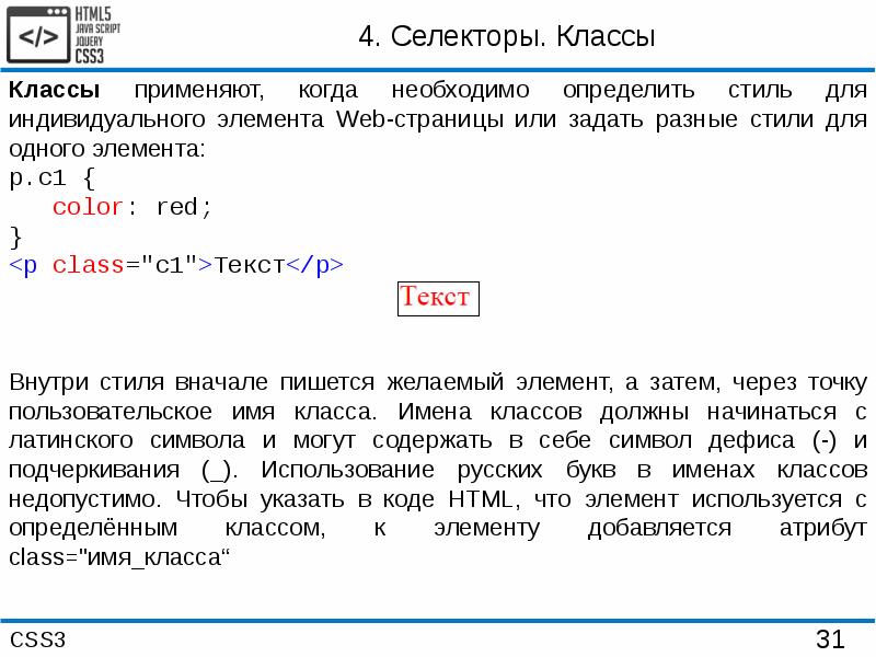 Имена классов css. Имена классов css
