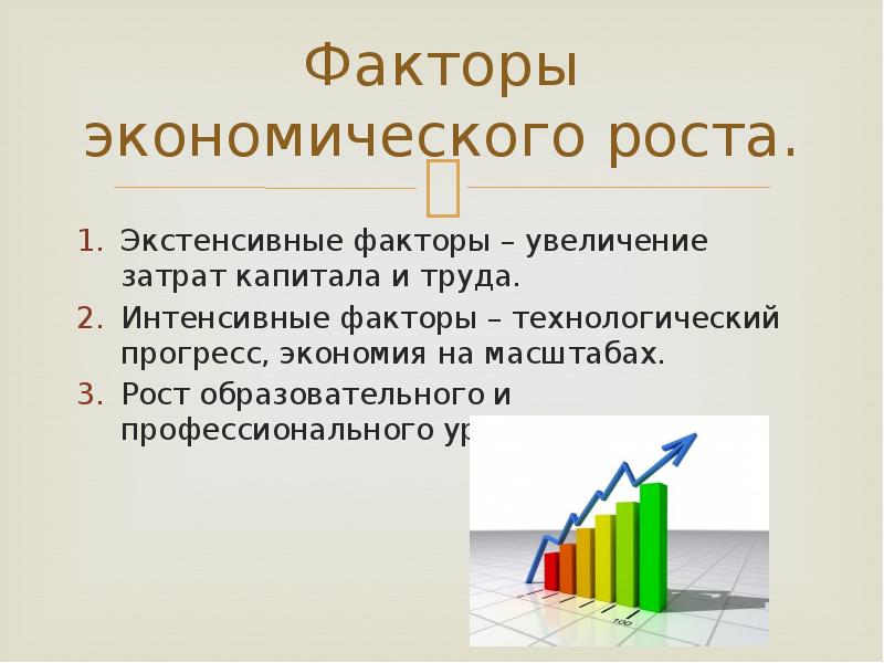 Теории экономического роста презентация