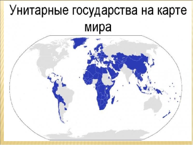 Унитарное государство картинки для презентации