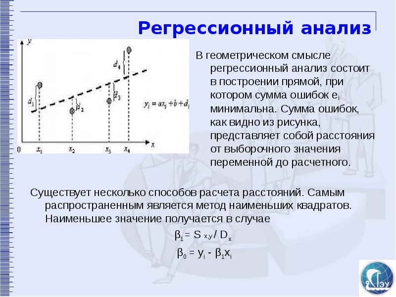 Регрессионный анализ