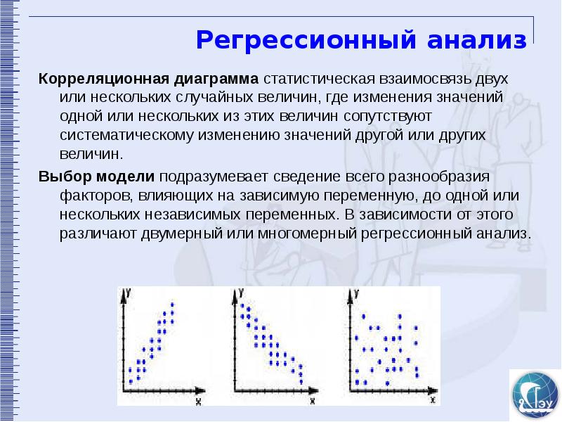 Статистическая регрессионная модель