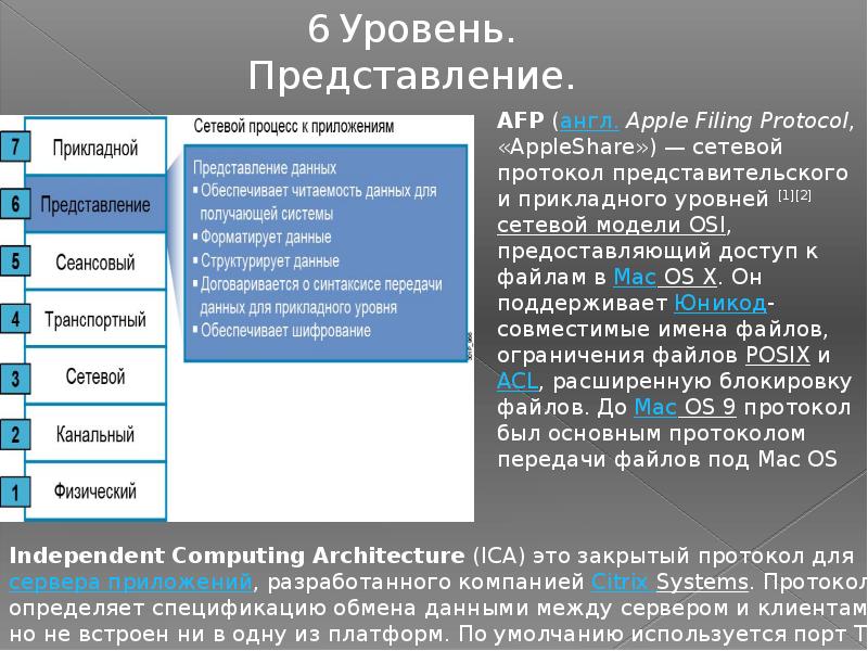 Протокол представления. Протоколы уровня представления. Протокол представление. Примеры протоколов сетевого уровня. Примеры протоколов уровня представления.