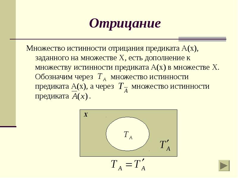 Нарисовать множества истинности и ложности этого предиката