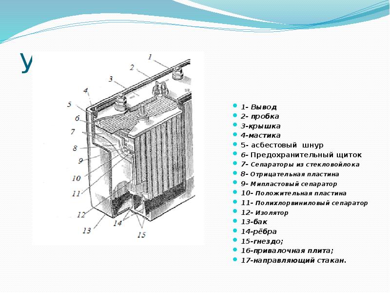 Чертеж аккумуляторной батареи тепловоза