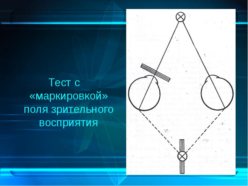 Бинокулярное зрение презентация